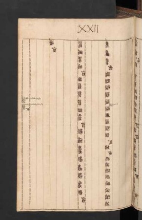 [Formatio literarum] XXII