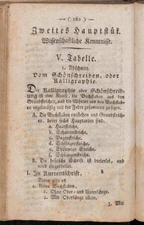 V. Tabelle. 1. Abschnitt. Vom Schönschreiben, oder Kalligraphie.