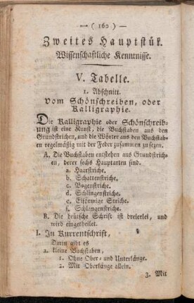 V. Tabelle. 1. Abschnitt. Vom Schönschreiben, oder Kalligraphie.
