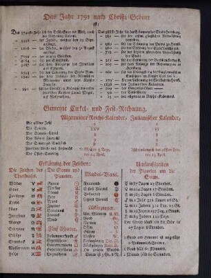 Gemeine Cirkel- und Fest-Rechnung
