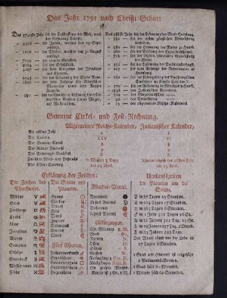 Gemeine Cirkel- und Fest-Rechnung