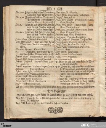Druck-Fehler. Welche der geneigte Leser in den Tafeln zu corrigiren belieben wird.