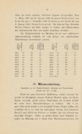 IV. Männerabteilung