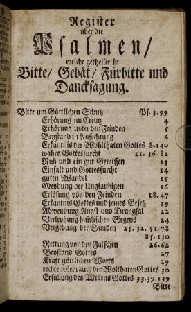 Register über die Psalmen / welche getheilet in Bitte / Gebät / Fürbitte und Dancksagung.