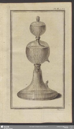 Pl. III p. 302