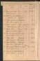 Standesamtsbuch der Stadt Aschaffenburg: Register Eheschließungen 1927 - 1929