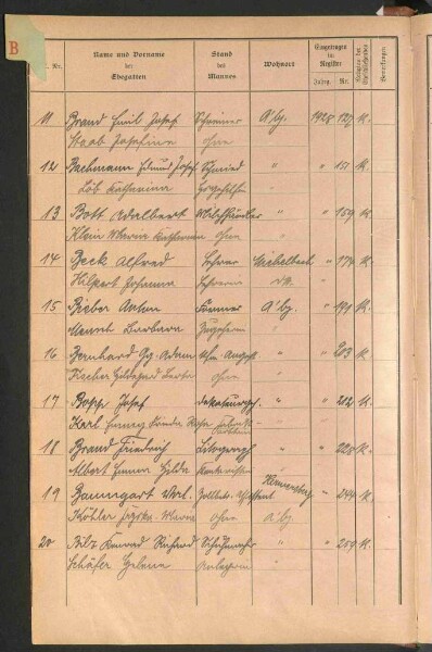 Standesamtsbuch der Stadt Aschaffenburg: Register Eheschließungen 1927 - 1929