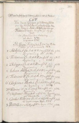 in Chronologischer Ordnung. ab Anno 1544- usq[ue] annum 1745.