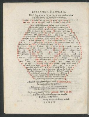 XIV. Laurea Nuptiarum celebratarum loco, an[n]o, mense, die, hoc disticho expreßis.