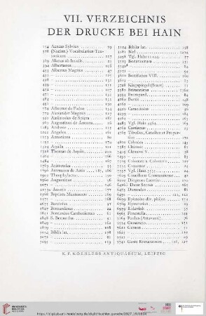 VII. Verzeichnis der Drucke bei Hain