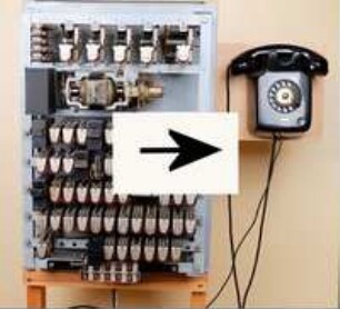 Analoge Nebenstellenanlage Telefonbau und Normalzeit CAS-53/53 IV