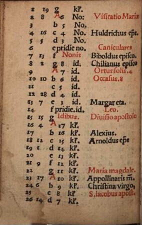Precationes biblicae Sanctorum patrum