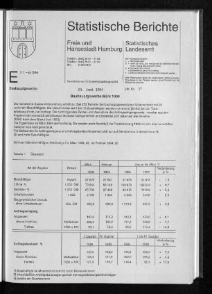 Bauhauptgewerbe März 1994 : Lfd. Nr. 17