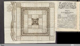 General Plan der projectirten Haubt plantage