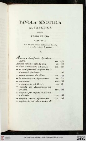 Tavola sinottica alfabetica del tomo primo