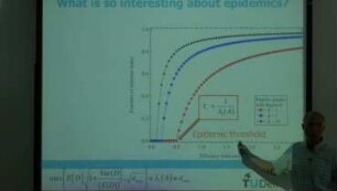 Epidemic Spread on Networks