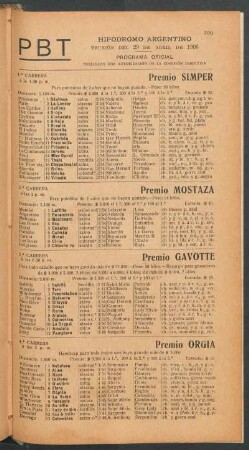 Hipódromo Argentino - Reunión del 29 de Abril de 1906 - Programa oficial