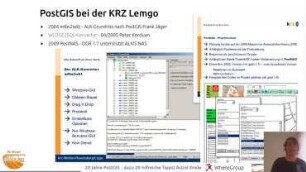 20 Jahre PostGIS - dazu 20 hilfreiche Tipps zu PostGIS und Neuigkeiten rund um das Projekt