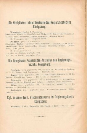Die Königlichen Lehrer-Seminare des Regierungsbezirks Königsberg. ...