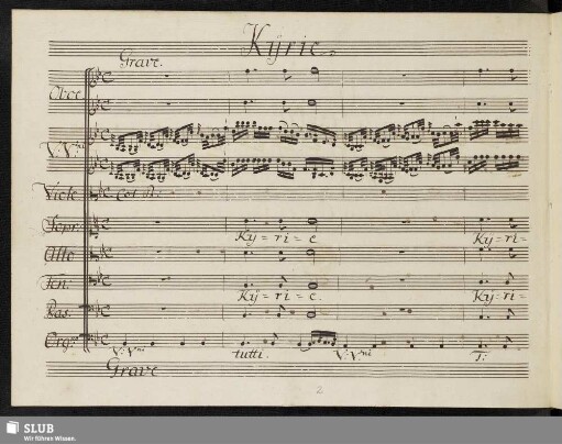 Kyrie, eleison Christe eleison Kyrie eleison