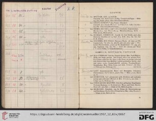 Gobelin, Textilien, Teppiche (Nr. 626-660)