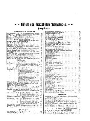 Inhalt des vierzehnten Jahrganges