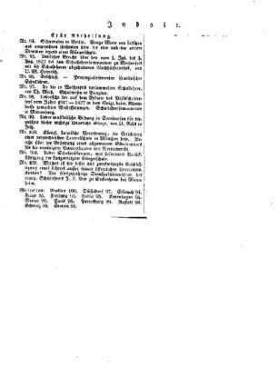 Inhaltsverzeichnis der Allgemeinen Schulzeitung : [Dezember 1827, Heft 94 - 102]