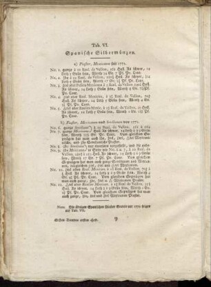 [Abbildungsbeschreibung] Tab. VI. Spanische Silbermünzen