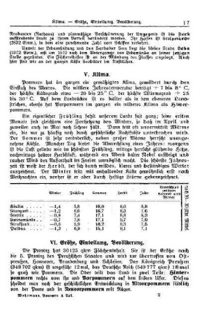 VI. Größe, Einteilung, Bevölkerung