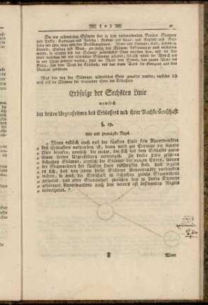 Erbfolge der Sechsten Linie nemlich der driten Urgroßeltern des Erblassers und ihrer Nachkommenschaft.