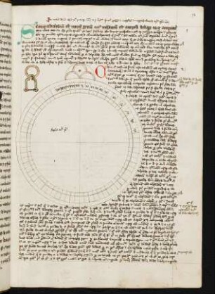 De compositione astrolabii (mit 23 Konstruktionszeichnungen)