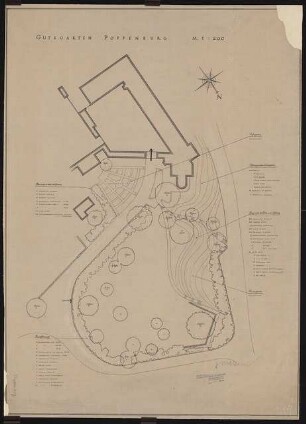 Garten Poppenburg: Gesamtüberblick 1:200