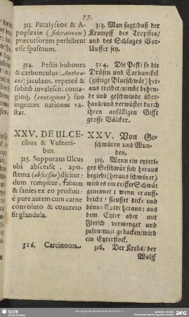 XXV. De Ulceribus & Vulneribus