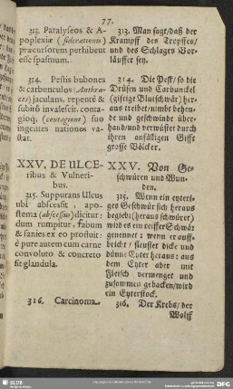 XXV. De Ulceribus & Vulneribus