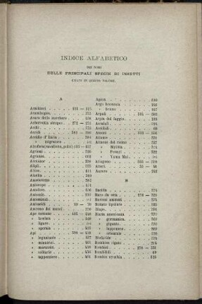 Indice Alfabetico