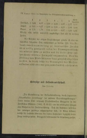 I.4 Hiebszüge und Bestandeswirthschaft
