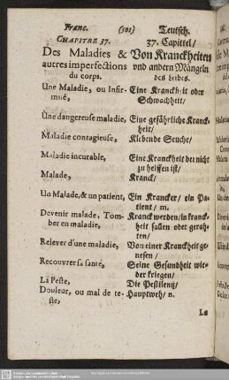Chapitre 37. Des Maladies & autres imperfections du corps. 37. Capittel, Von Kranckheiten vnd andern Mängeln des Leibes.