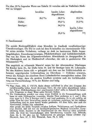 e) Familienstand
