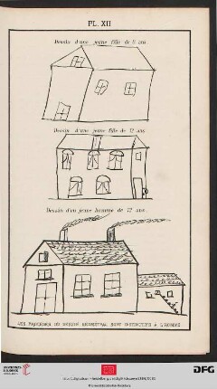 Pl. XII. [Hauszeichnung einer Achtjährigen, einer Zwölfjährigen und eines Zwölfjährigen]