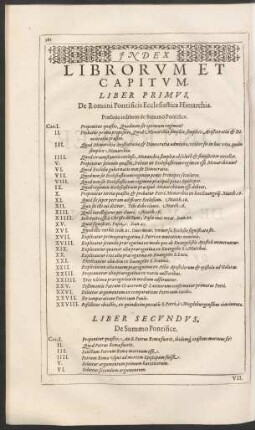 Index Librorum Et Capitum.