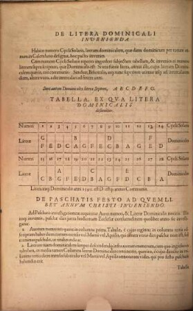 Ranzovianvm Calendarivm Ad Elevationem Poli ...