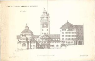 Hocheder, Karl; München; Müller´sches Volksbad - Südseite (Aufriss)