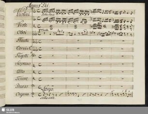 Agnus Dei, qui tollis peccata mundi miserere nobis