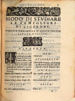Modo di studiare le pistole famigliari di M. T. Cicerone