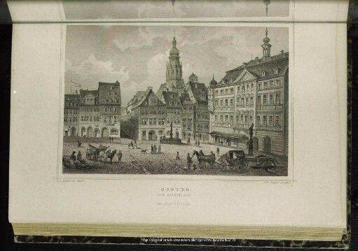 Coburg. Der Marktplatz