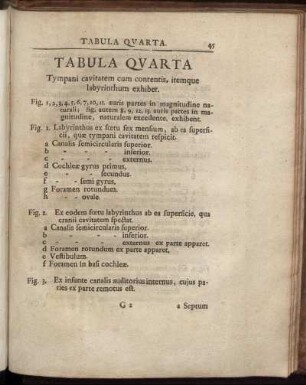 Tabula Quarta. - Tabula Sexta.