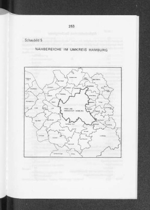 Schaubild 5: Nahbereiche im Umkreis Hamburg