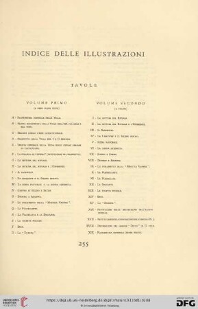 Indice delle illustrazioni