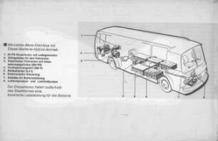 Merzedes-Benz-Omnibus mit Diesel-Batterie-Hybrid-Antrieb