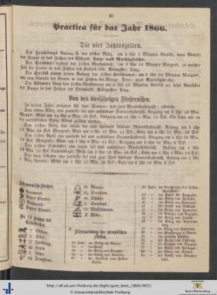 Practica für das Jahr 1866.